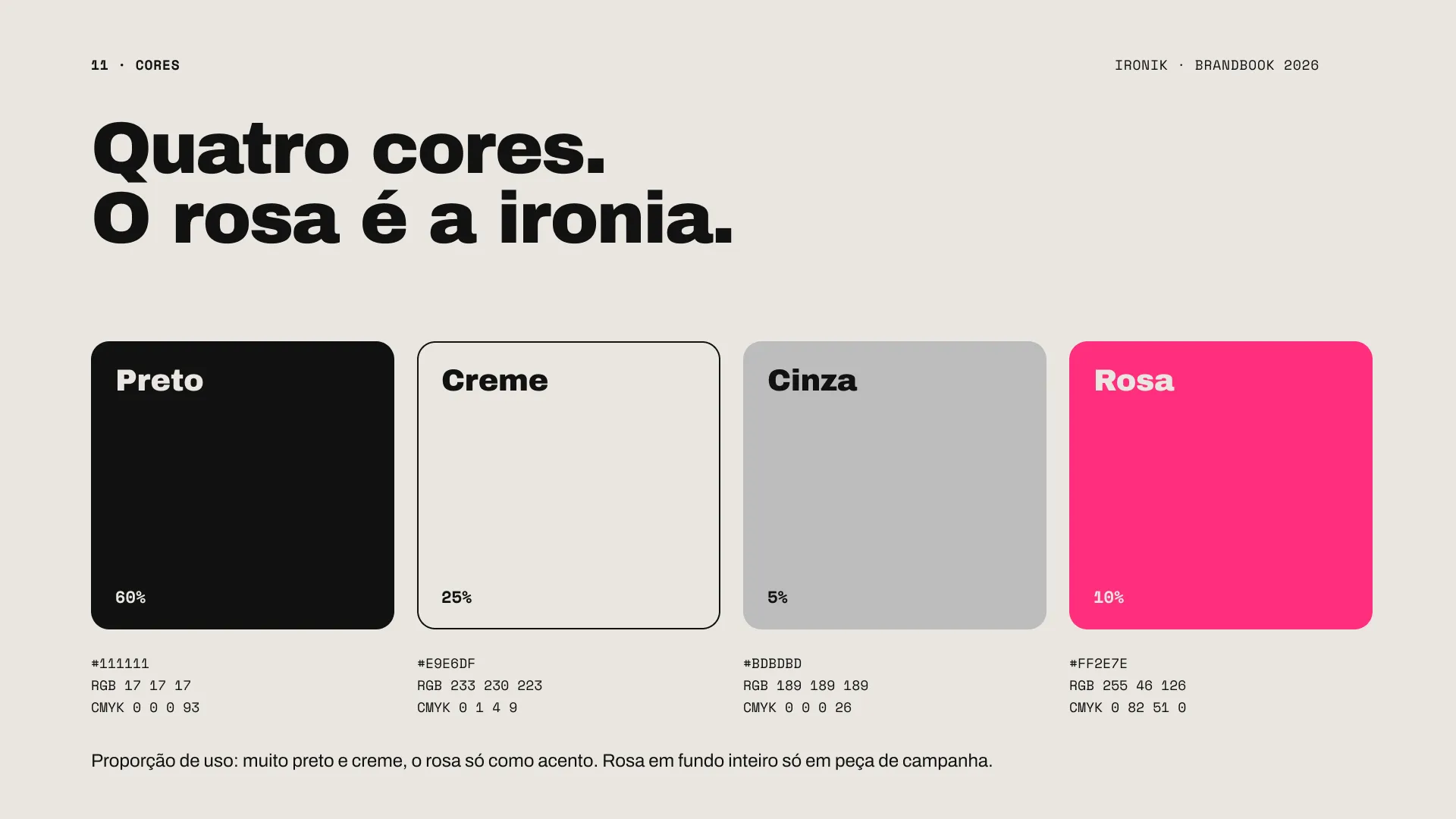 Ironik: Paleta