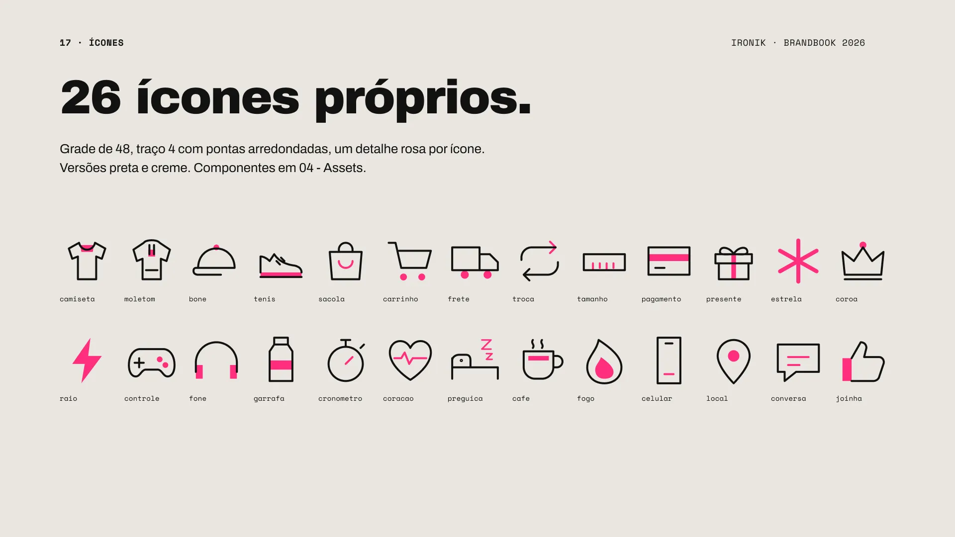 Ironik: Ícones